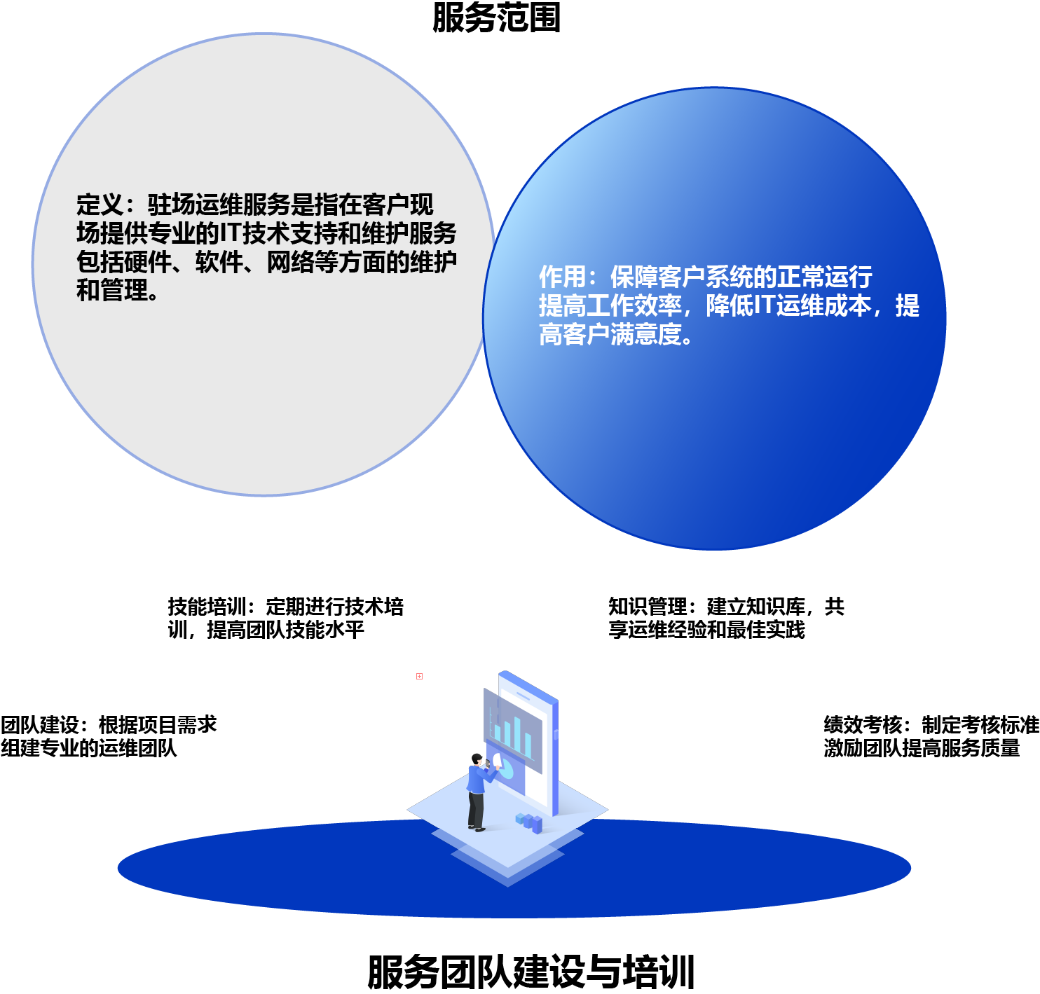 资源 7.png