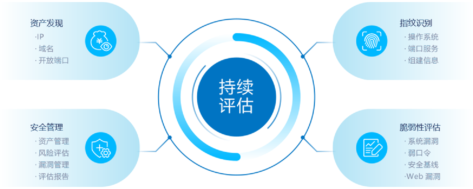 资源 8.png