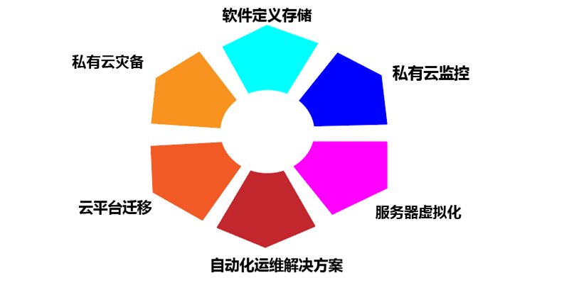 base64_image