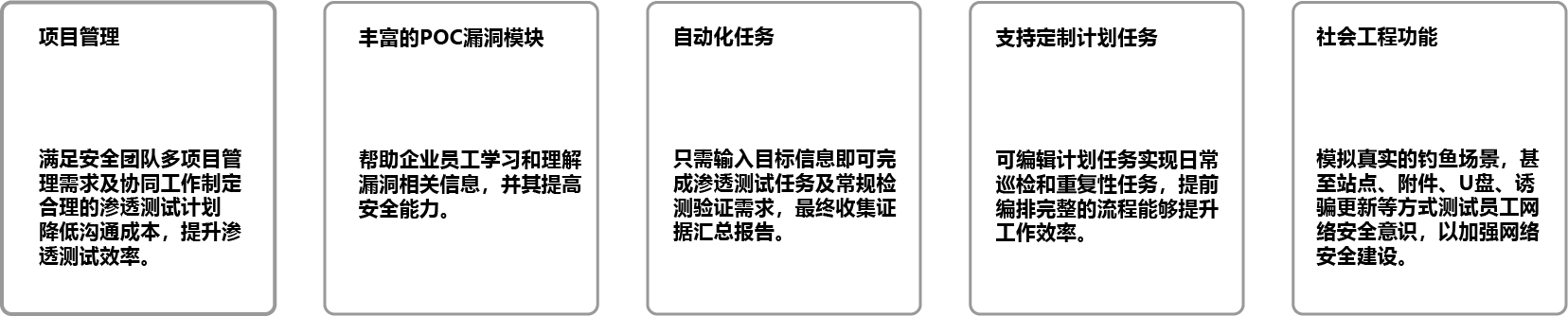 资源 7.png 资源 7.png